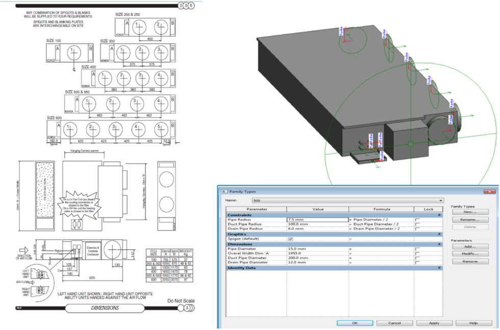 bim revit integrated model